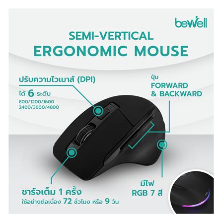 เมาส์ไร้สายเพื่อสุขภาพ Bewell EC-06 สีดำ_2