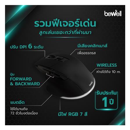 เมาส์ไร้สายเพื่อสุขภาพ Bewell EC-06 สีดำ_5