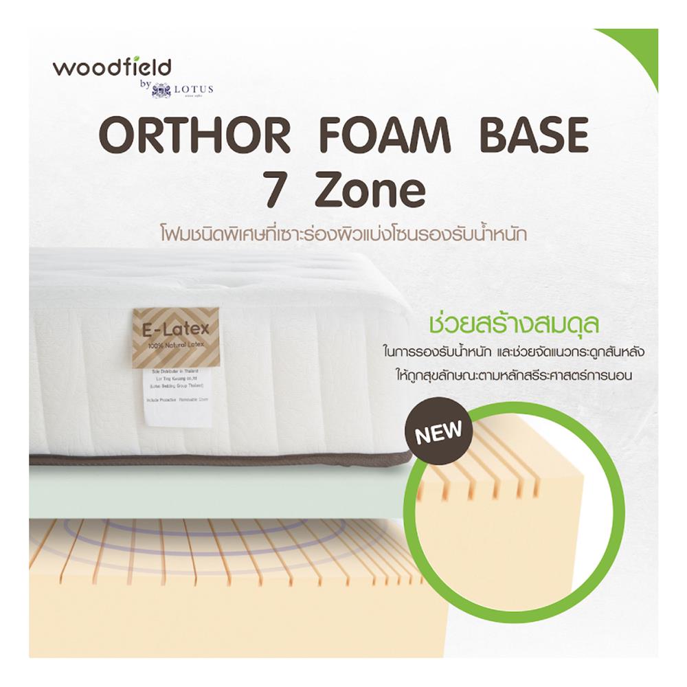 ที่นอน 3.5 ฟุต WOODFIELD E-HYBRID-S พร้อมหมอนหนุน 1 ชิ้น