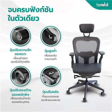 เก้าอี้เพื่อสุขภาพ BEWELL G099191 ENCLOSE สีเทาเข้ม_4
