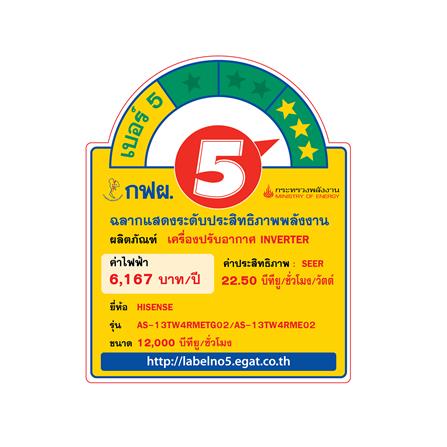 แอร์ผนัง HISENSE AS-13TW4RMETG02 12000 บีทียู_4