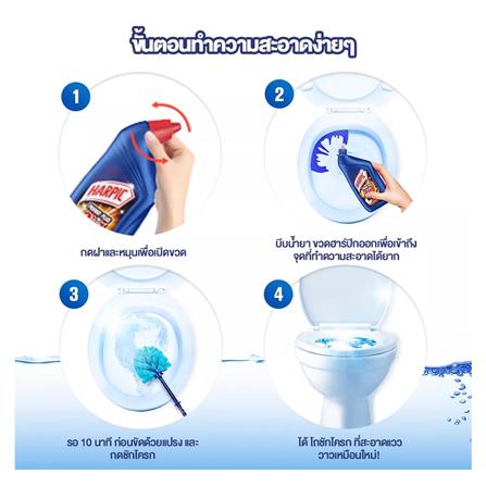 น้ำยาทำความสะอาดสุขภัณฑ์ HARPIC 450ml POWER PLUS 3 IN 1_4