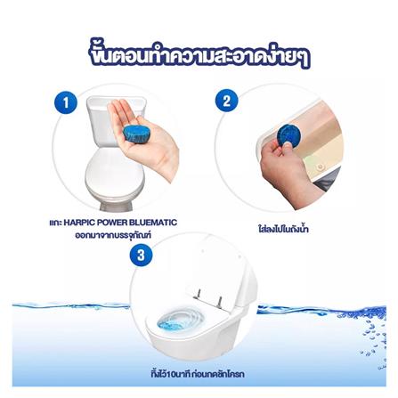ก้อนขจัดกลิ่นสุขภัณฑ์ HARPIC ITC 50 กรัม แพ็ก 2 ชิ้น_2