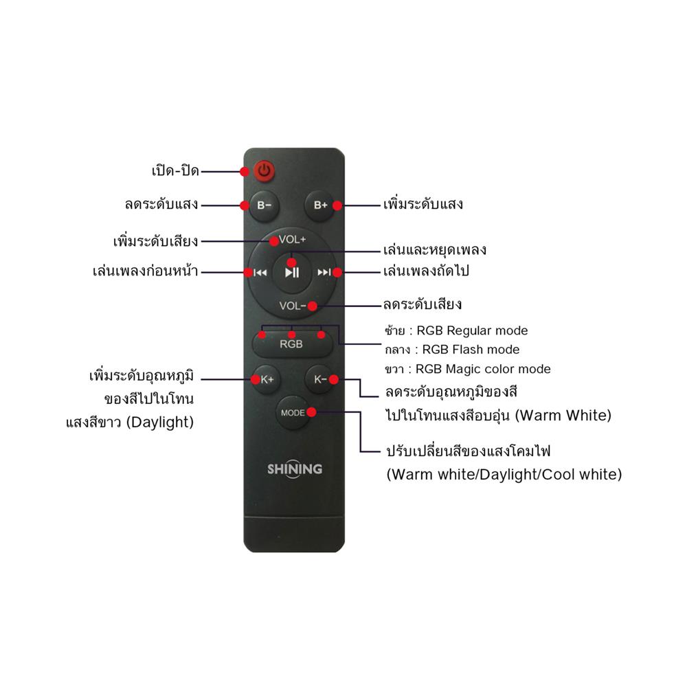 ไฟเพดาน LED SHINING S-CE03600C-1BSP 15 นิ้ว 36 วัตต์ DAYLIGHT/COOL WHITE/WARM WHITE/RGB สีขาว