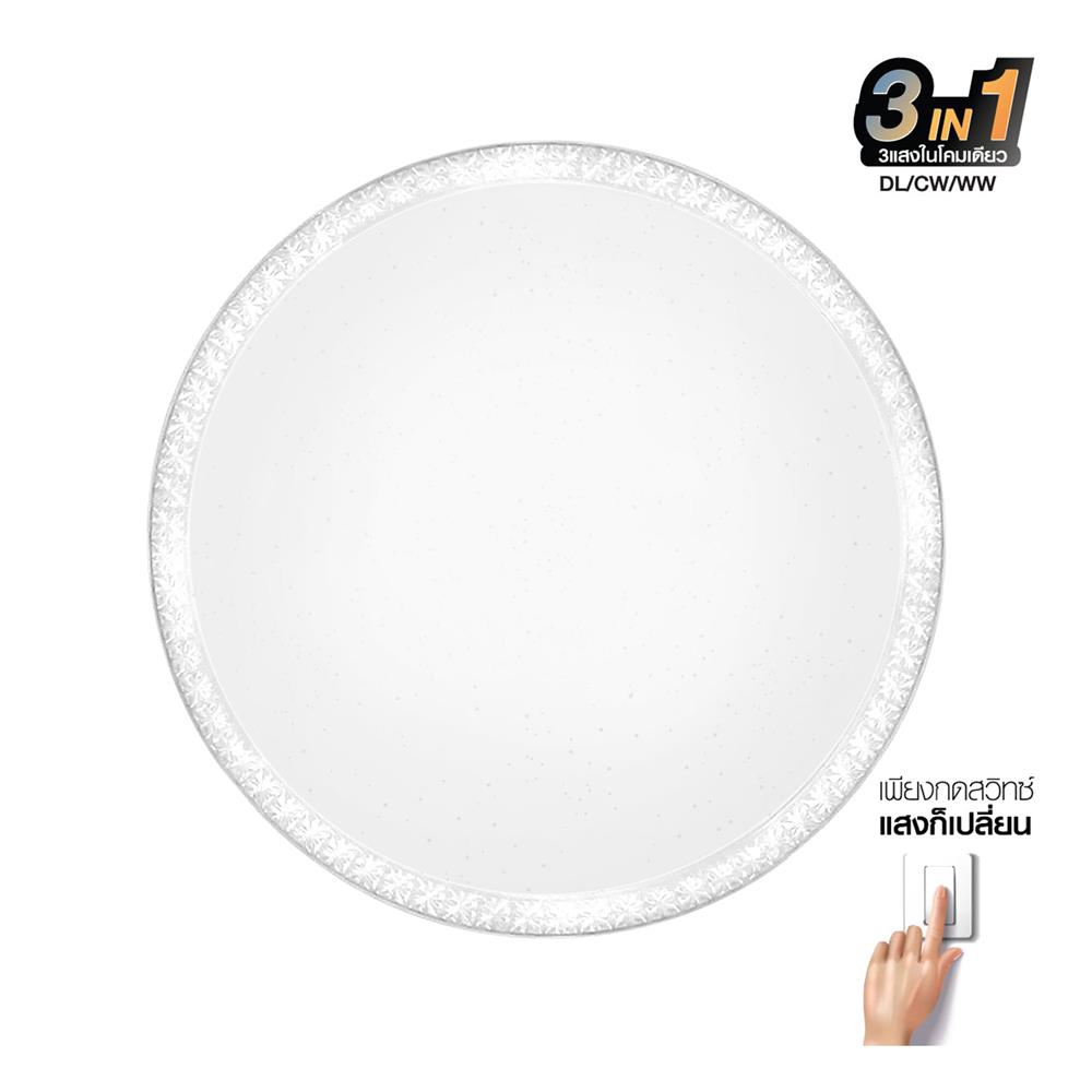 ไฟเพดาน LED HI-TEK HFIL348DCW 15.5 นิ้ว 48 วัตต์ DAYLIGHT/COOL WHITE/WARM WHITE สีขาว