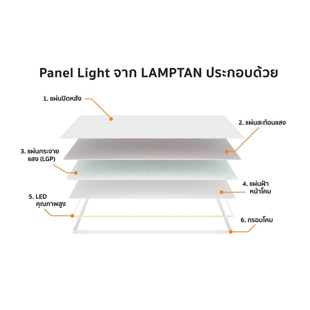 โคมติดลอย LED LAMPTAN PANEL MAX 60 วัตต์ 60x120 ซม. DAYLIGHT