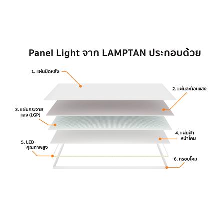 โคมติดลอย LED LAMPTAN PANEL MAX 60 วัตต์ 60x120 ซม. DAYLIGHT_6