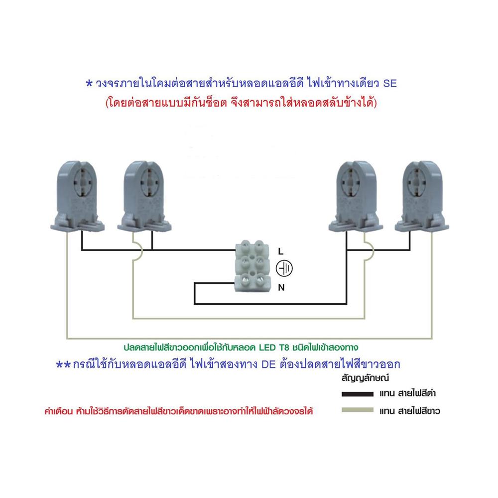 โคมกันฝน CARINI NY2X18IP 2X1200