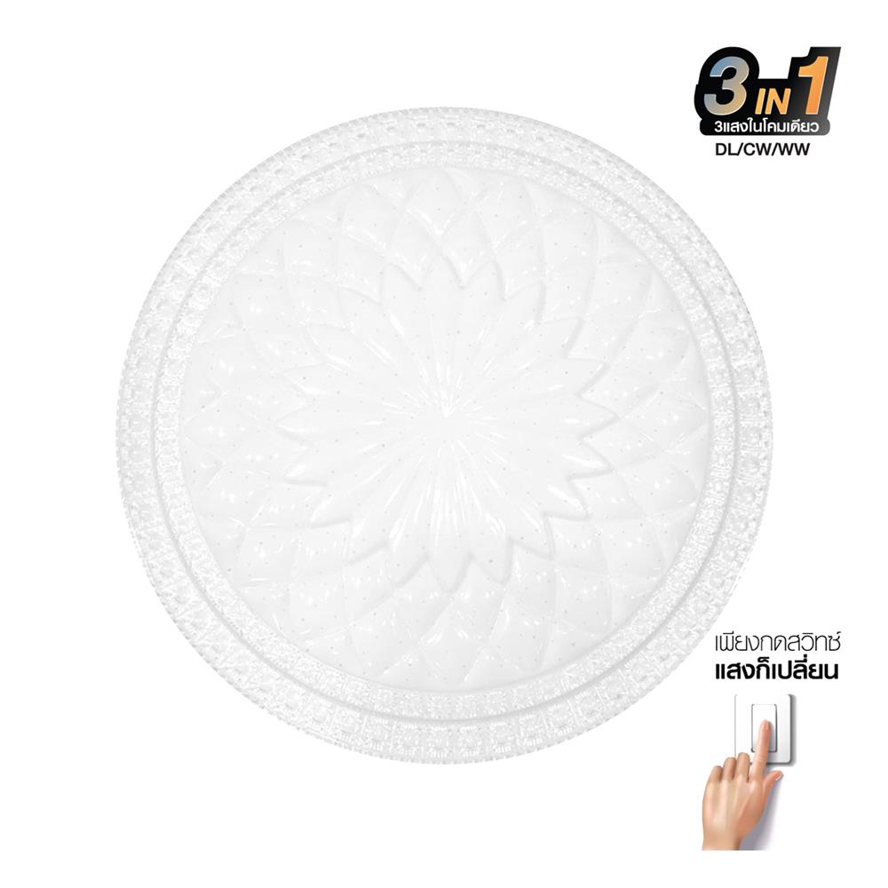 ไฟเพดาน LED HI-TEK HFIL148DCW 15.5 นิ้ว 48 วัตต์ DAYLIGHT/COOL WHITE/WARM WHITE สีขาว