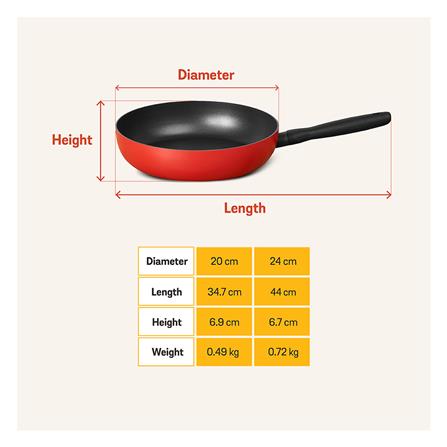 ชุดเครื่องครัว MEYER BAUHAUS 8 ชิ้น IH_14