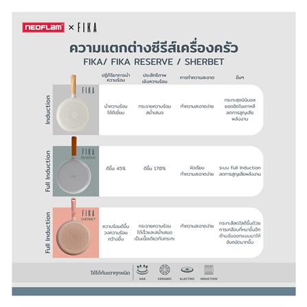 หม้อพร้อมฝา 22 ซม. NEOFLAM SHERBET_12