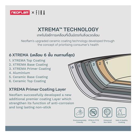 กระทะลึกพร้อมฝา 30 ซม. NEOFLAM SHERBET_10