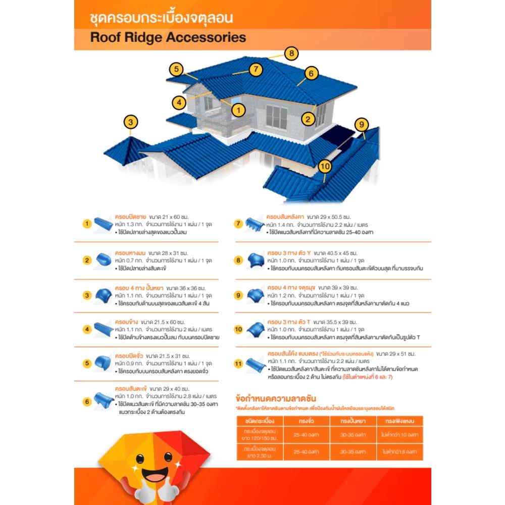 ครอบสันหลังคา จตุลอน ตราเพชร 50.5x29 ซม. สีขาวงาช้าง