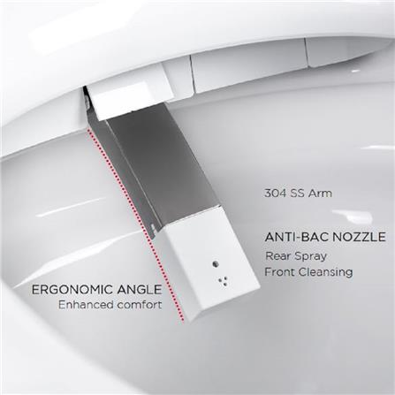 สุขภัณฑ์อัตโนมัติ AMERICAN STANDARD 2070-WT-9 4.8 ลิตร สีขาว_7