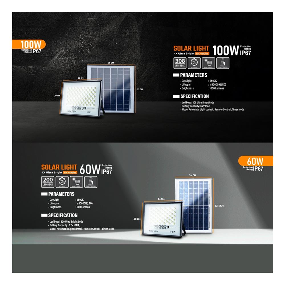 สปอตไลท์ SOLAR LUMIRA LSC028 ULTRA 100 วัตต์ DAYLIGHT