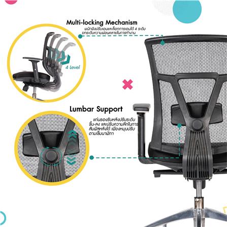 D.I.Y. เก้าอี้สุขภาพ WORKSCAPE VERONA รุ่น EM-207D สีดำ_6