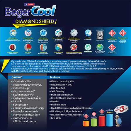 สีน้ำทาภายนอก BEGERCOOL DIAMONDSHIELD 15 #SW-8800 สี SUPER WHITE เนียน 2.5 แกลลอน_2