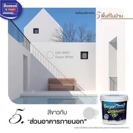 สีน้ำทาภายนอก BEGERCOOL DIAMONDSHIELD 15 #GW-8800 สี SUPER WHITE กึ่งเงา 2.5 แกลลอน_4