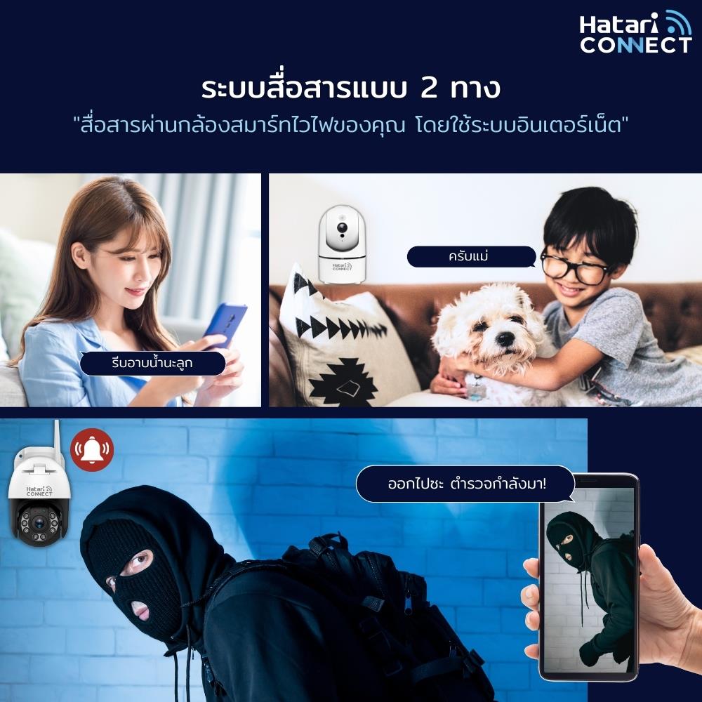 กล้องวงจรปิดไร้สาย HATARI CONNECT CP1 2 ล้านพิกเซล