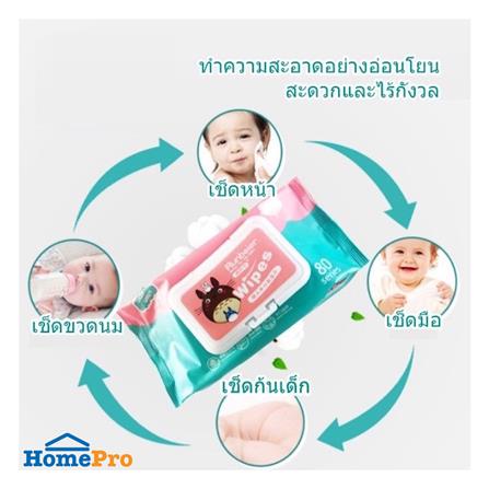 ผ้าเช็ดทำความสะอาด HANSEN CHAMOMILE 80 แผ่น แพ็ก 3_4