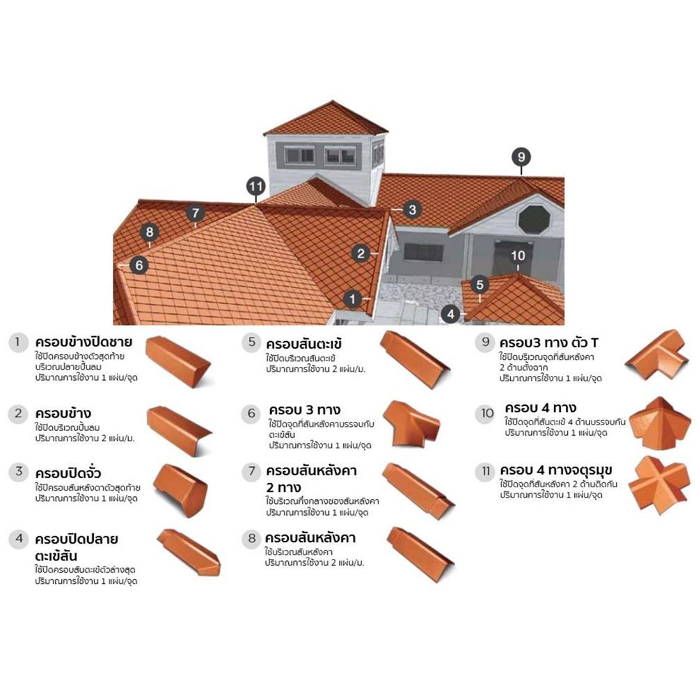 ครอบสันหลังคา 2 ทาง ตราเพชร เจียระไน 21x60 ซม. สีอิฐอำพัน