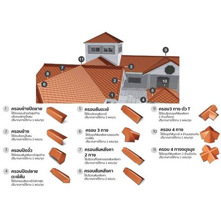 ครอบสันหลังคา 2 ทาง เจียระไน ตราเพชร 21x60 ซม. สีอิฐอำพัน_1