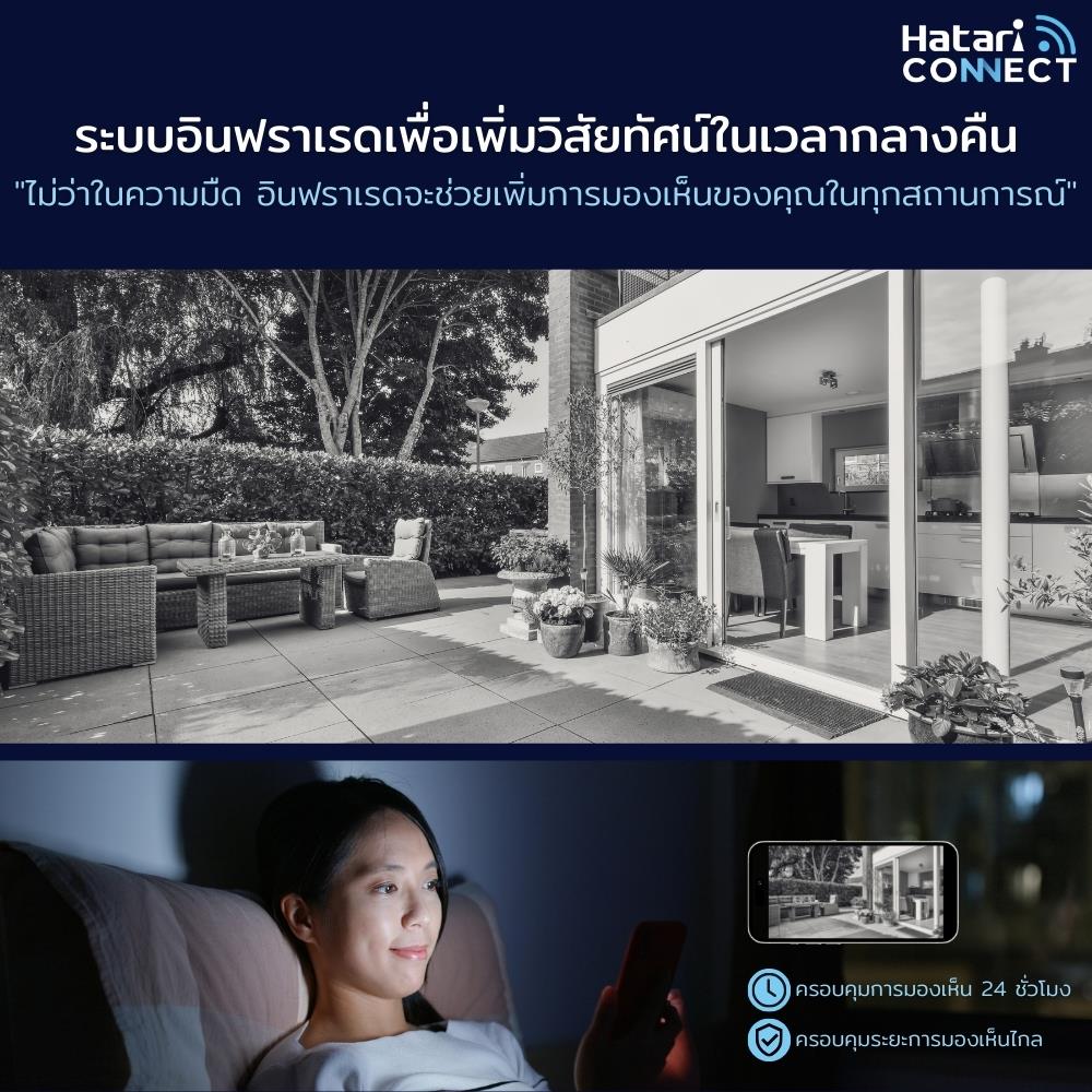 กล้องวงจรปิดไร้สายภายนอก HATARI CONNECT 8310