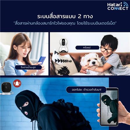กล้องวงจรปิดไร้สายภายนอก HATARI CONNECT 8310_5