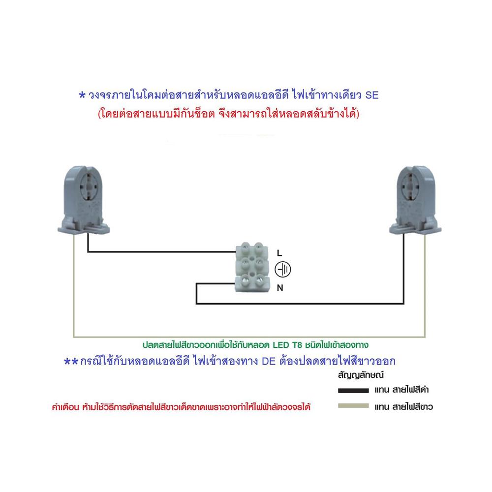 โคมติดลอย CARINI NY1X18RD 1X120 ซม. สีแดง