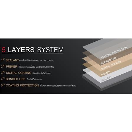 ไม้บันได ลูกนอน CONWOOD 10 นิ้ว 25X120X2.50 ซม. สีลักชูรี่โอ๊ค_9