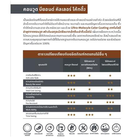 ไม้บันได CONWOOD 10 นิ้ว 25X120X2.50 ซม. สีสักอำพัน_7