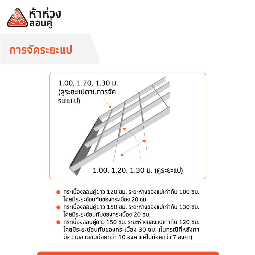 กระเบื้องหลังคาลอนคู่ ห้าห่วง 0.5x50x150 ซม. สีเทาโมเดิร์น รูฟ