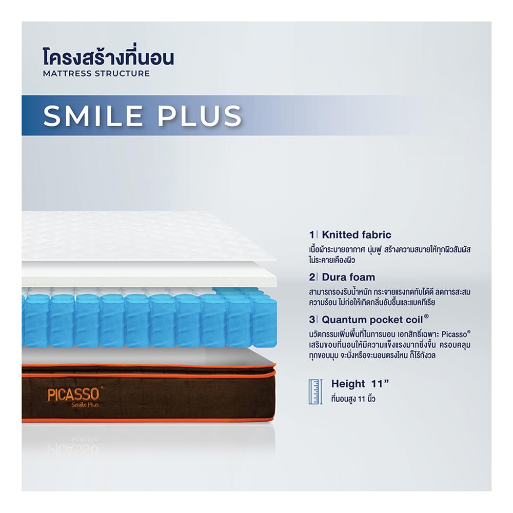 ที่นอน 5 ฟุต PICASSO COMFORT SMILE PLUS