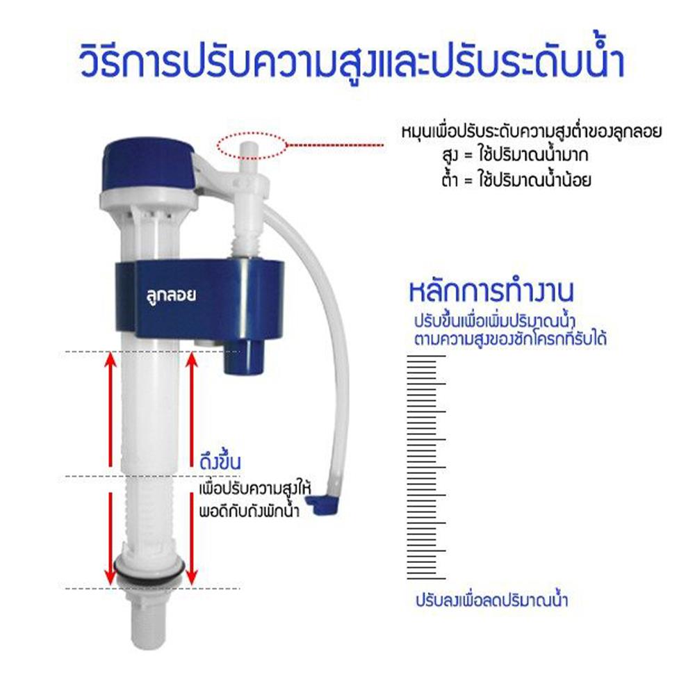 วาล์วน้ำเข้า DONMARK GL-2148