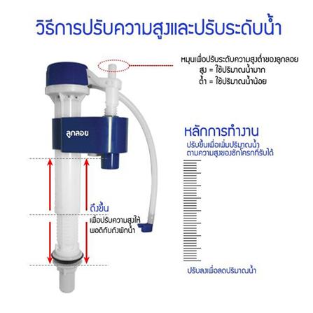 วาล์วน้ำเข้า DONMARK GL-2148_1