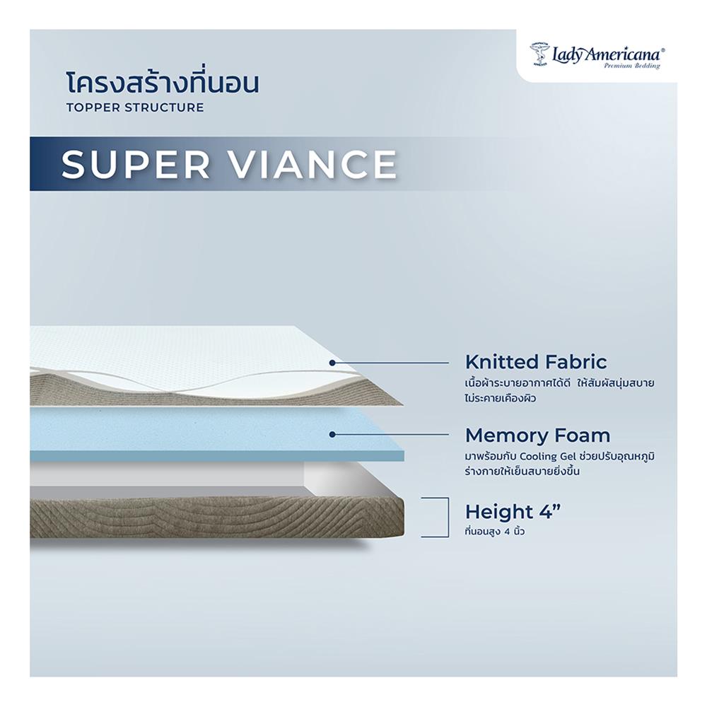 แผ่นรองนอน 6 ฟุต LADY AMERICANA SUPER VIANCE