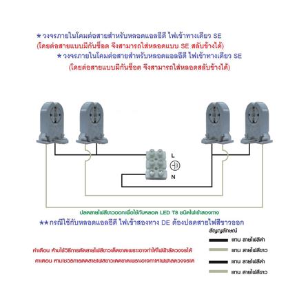 โคมสำนักงานติดลอย CARINI NY2X18OF 2X120 ซม. สีขาว_4