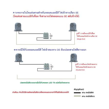 โคมโรงงานสะท้อนขาว CARINI NY1X18FW 1X1200 สีขาว_4