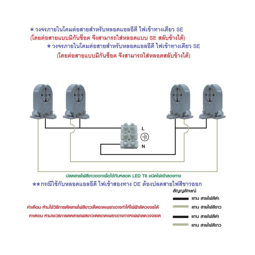 โคมสำนักงานฝังฝ้า CARINI NY2X18OFE 2X120 ซม. สีขาว