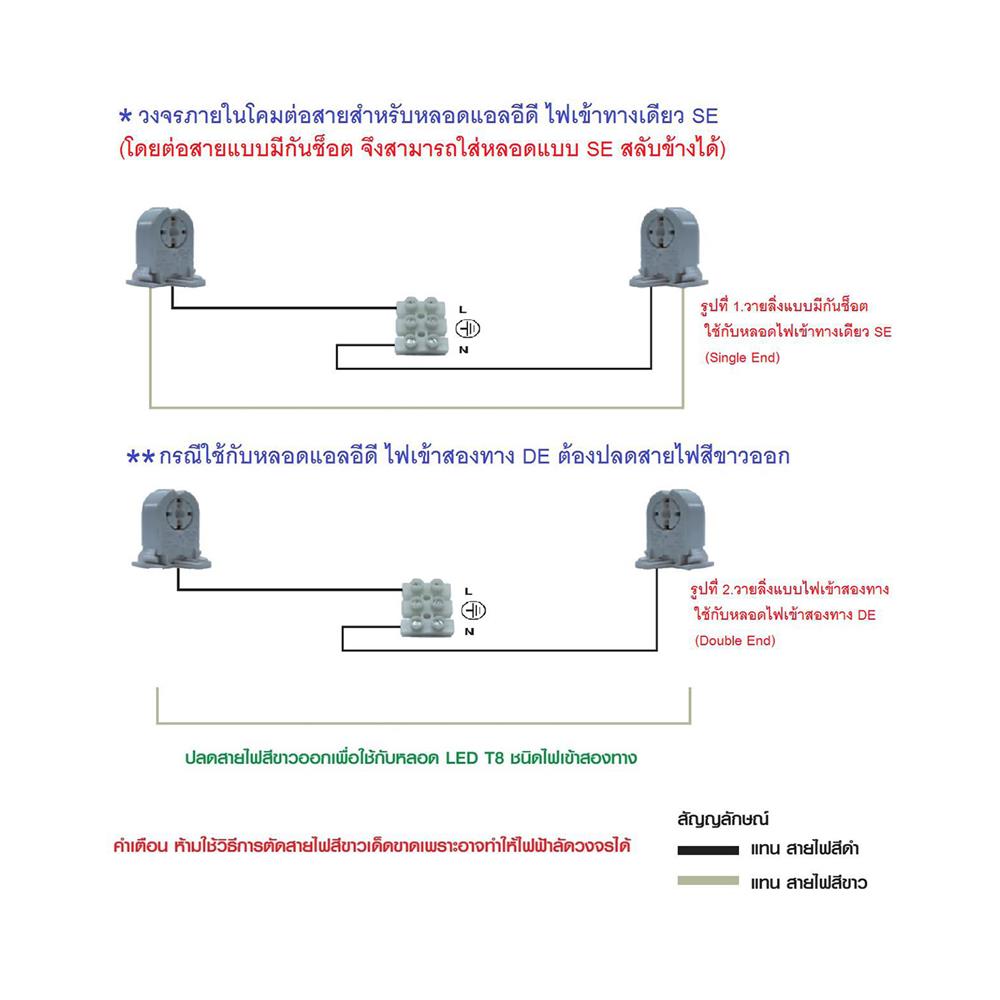 โคมตะแกรงลวด CARINI NY1X18G 1X1200 สีขาว