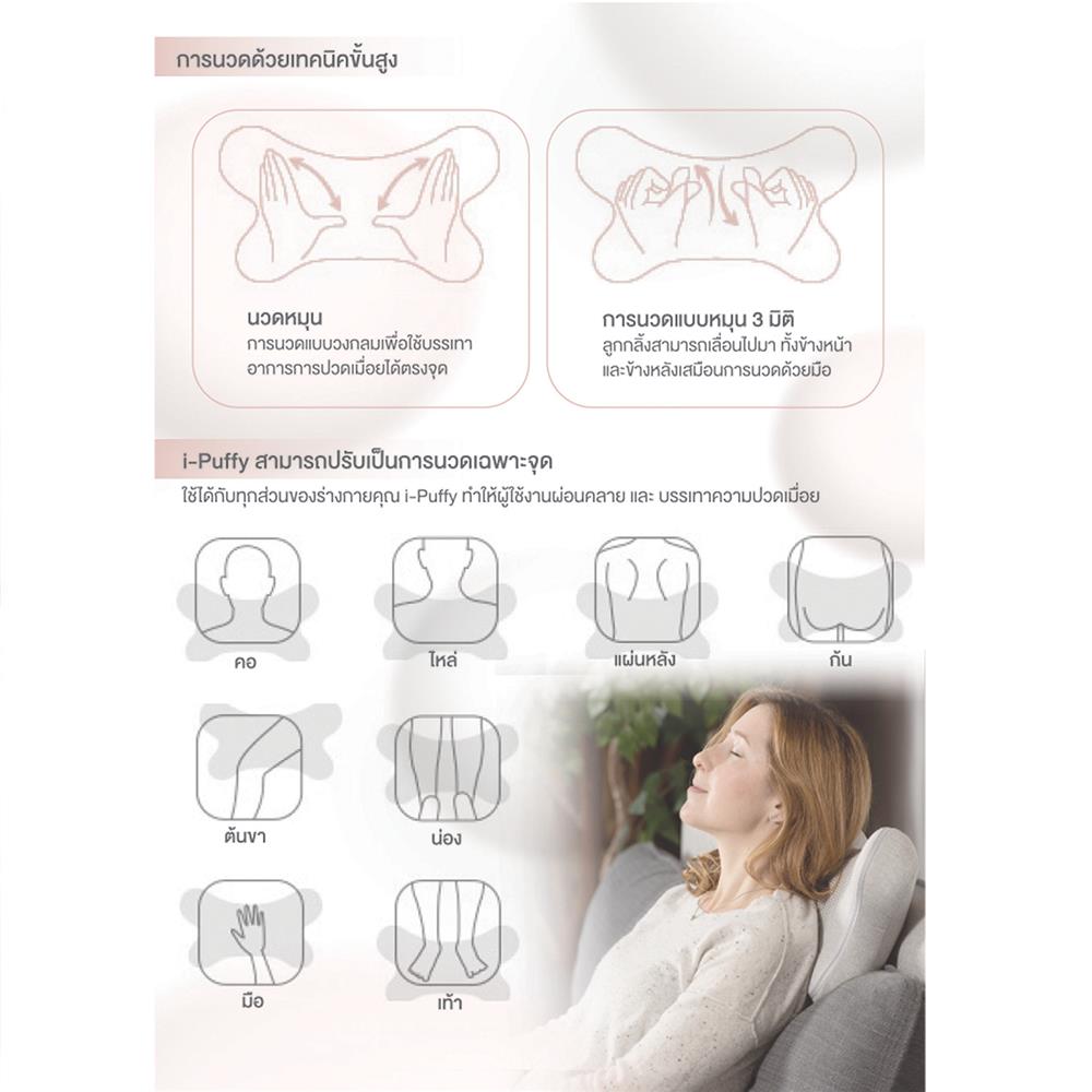 หมอนนวดอเนกประสงค์ JOHNSON I-PUFFY สีเทา