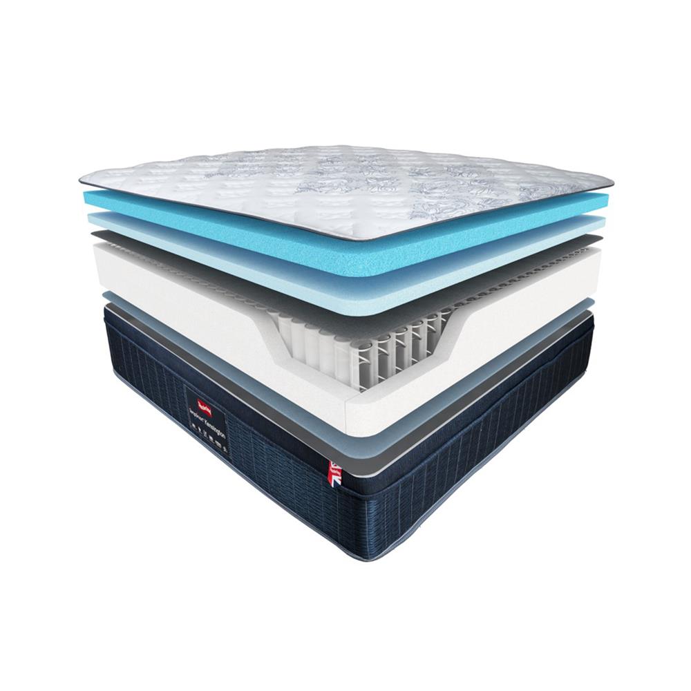 ที่นอน 5 ฟุต SLUMBERLAND KENSINGTON