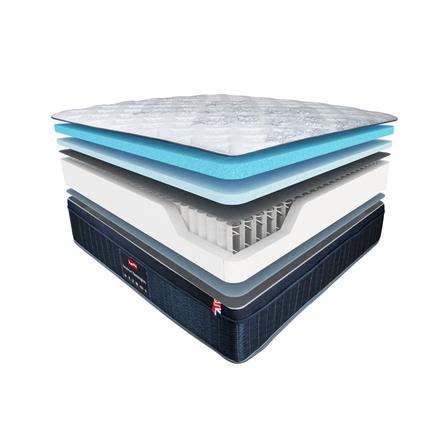 ที่นอน 5 ฟุต SLUMBERLAND KENSINGTON_4