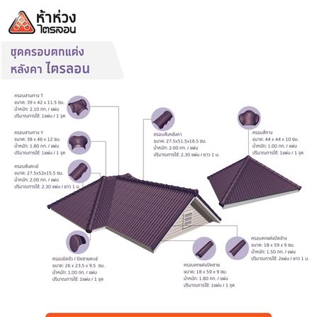 กระเบื้องหลังคา ไตรลอน ห้าห่วง คูลพลัส 0.5x50x130 ซม. สีคูลพลัส_2