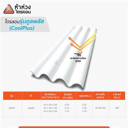 กระเบื้องหลังคา ไตรลอน ห้าห่วง คูลพลัส 0.5x50x130 ซม. สีคูลพลัส_3