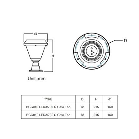 ไฟหัวเสา SOLAR PHILIPS BGC010 LED3/730 S GATE 2.1 วัตต์ WARM WHITE สีดำ_4