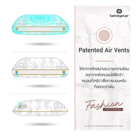 หมอนสุขภาพ เมมโมรี่โฟม BEDGEAR GLACIER 0.0 20x26 นิ้ว สีขาว_10