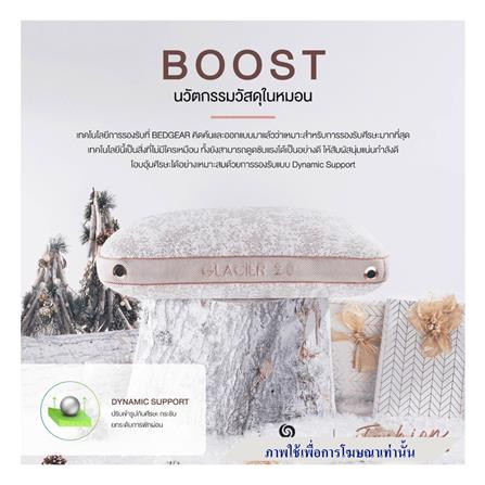 หมอนสุขภาพ เมมโมรี่โฟม BEDGEAR GLACIER 0.0 20x26 นิ้ว สีขาว_9