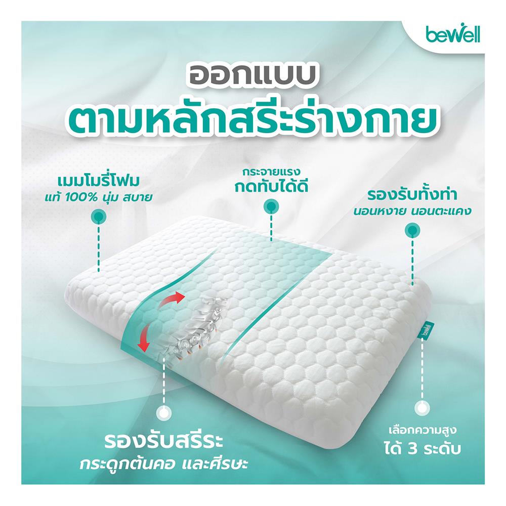 หมอนสุขภาพ เมมโมรี่โฟม BEWELL ไซซ์ L 17x24 นิ้ว สีขาว