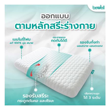 หมอนสุขภาพ เมมโมรี่โฟม BEWELL ไซซ์ L 17x24 นิ้ว สีขาว_2